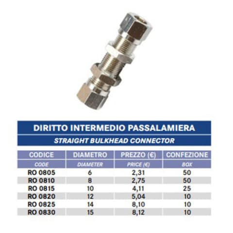 Raccordi Pneumatici Diritti Push-In - PC6-M5, Filettatura M5, Per Tubi 6mm, 10 Pezzi - Foto 8