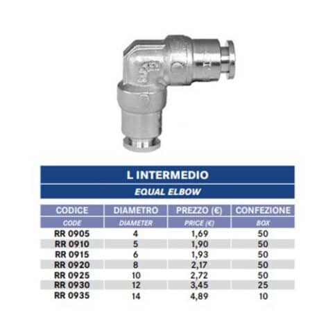 Tubo Poliuretano D. 6x8 Con Raccordi E Innesti - 10 M