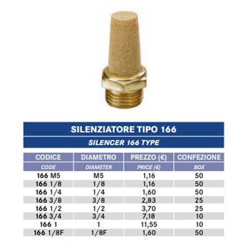 Regolatori-con-silenziatori-per-tubi-aria-compressa Regolatori-con-silenziatori-per-tubi-aria-compressa
