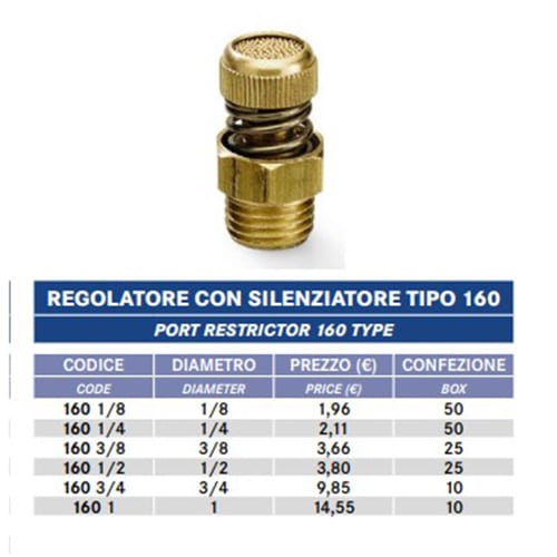 Silenziatori-per-aria-compressa Silenziatori-per-aria-compressa
